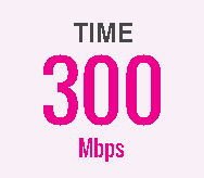 time broadband 300Mbps