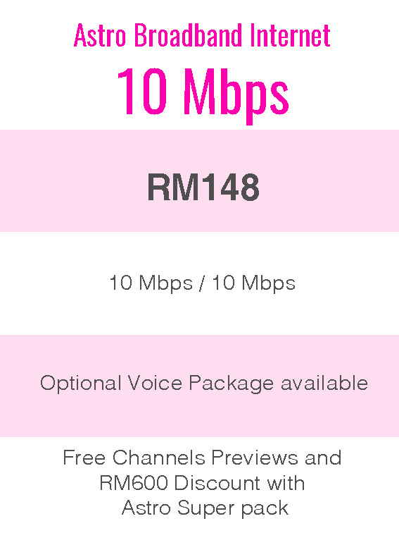 Astro Broadband Internet 10Mbps