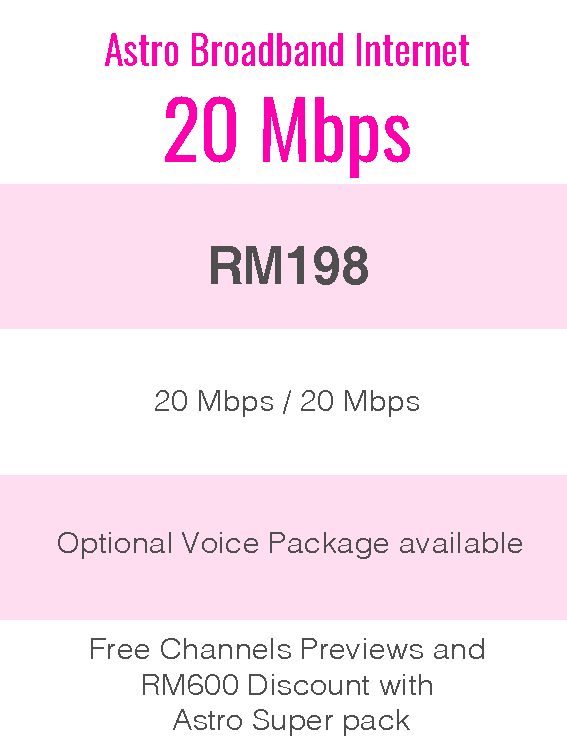 Astro Broadband Internet 20Mbps