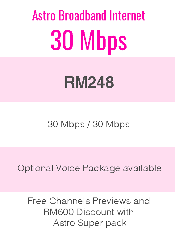 Astro Broadband Internet 30Mbps