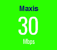 Maxis Business Fibre Internet 30Mbps