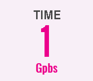 TIME Fibre Home Broadband™ 1 Gbps